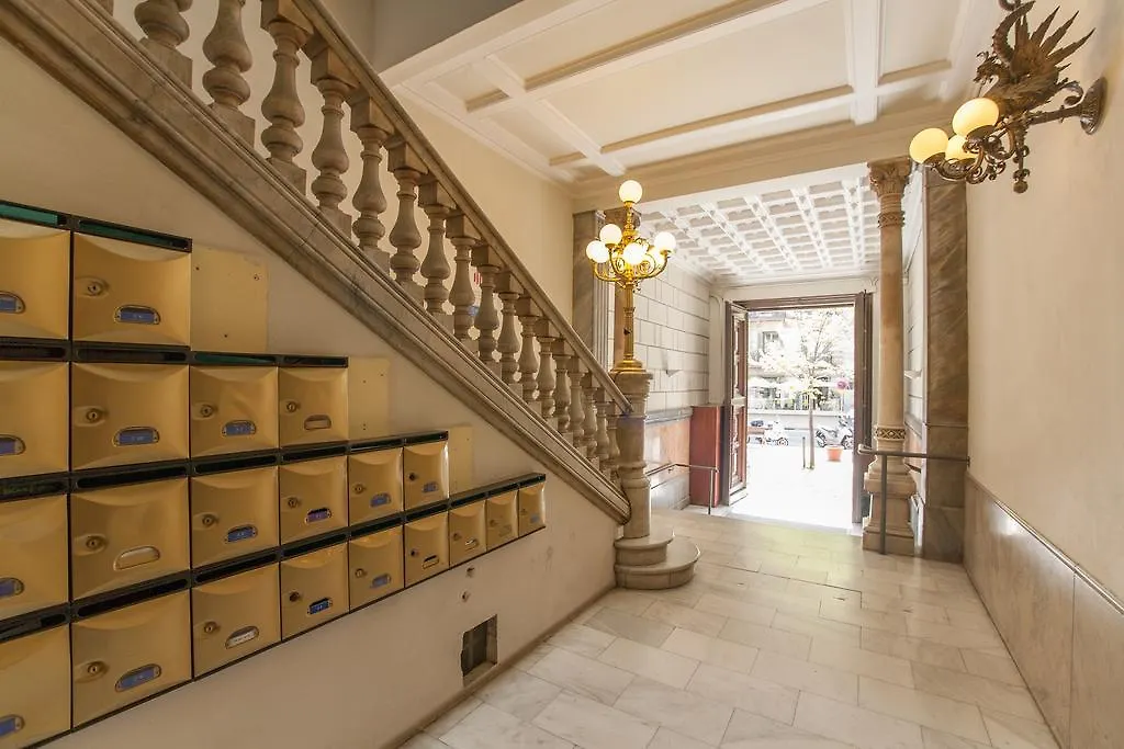 Rambla Suites Barcelone 0*,