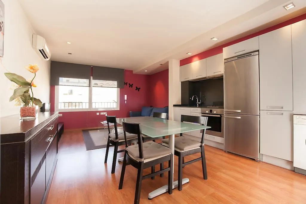 Rambla Suites Barcelone